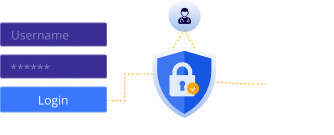 Authentication image