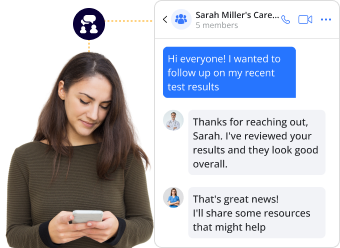 Patient - Care Team image