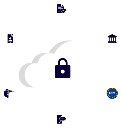 Secure Cloud Hosting QuickBlox