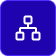 Integrations ico
