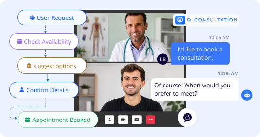 Start Q-Consultation image