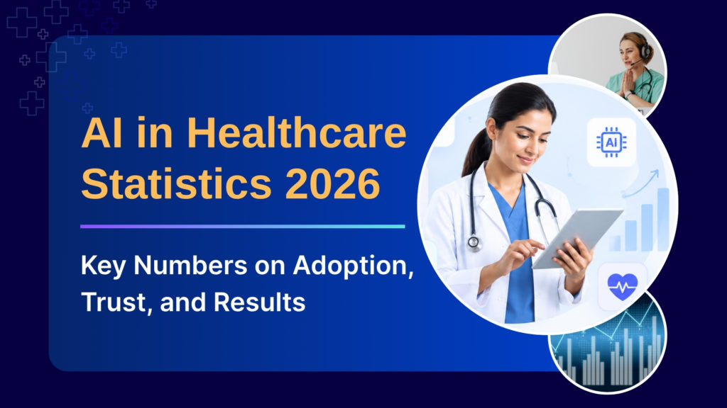 AI in Healthcare Statistics 2026: Adoption, Trust, and Results