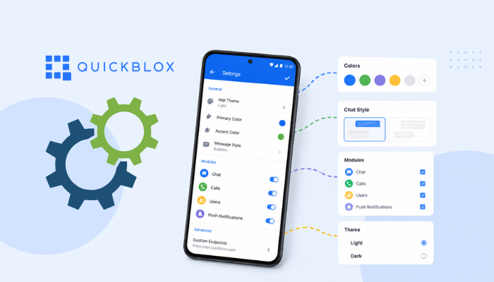 How to Configure Components in the QuickBlox Android UI Kit