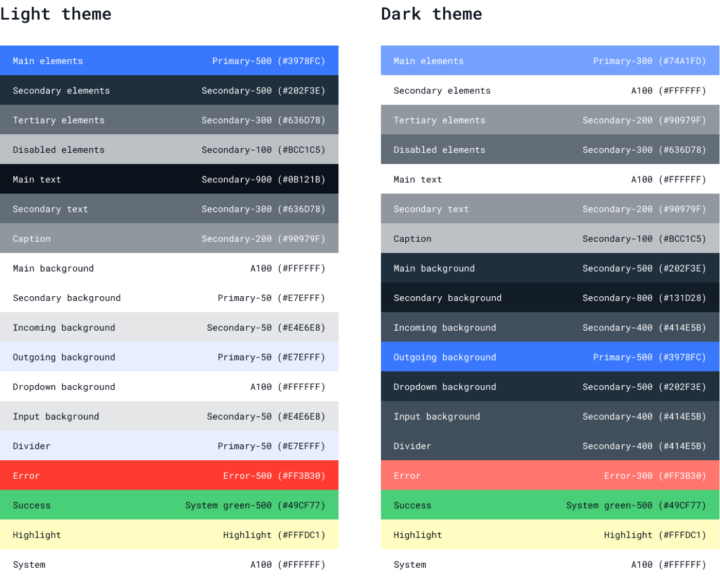 Dark and Light color themes for iOS App