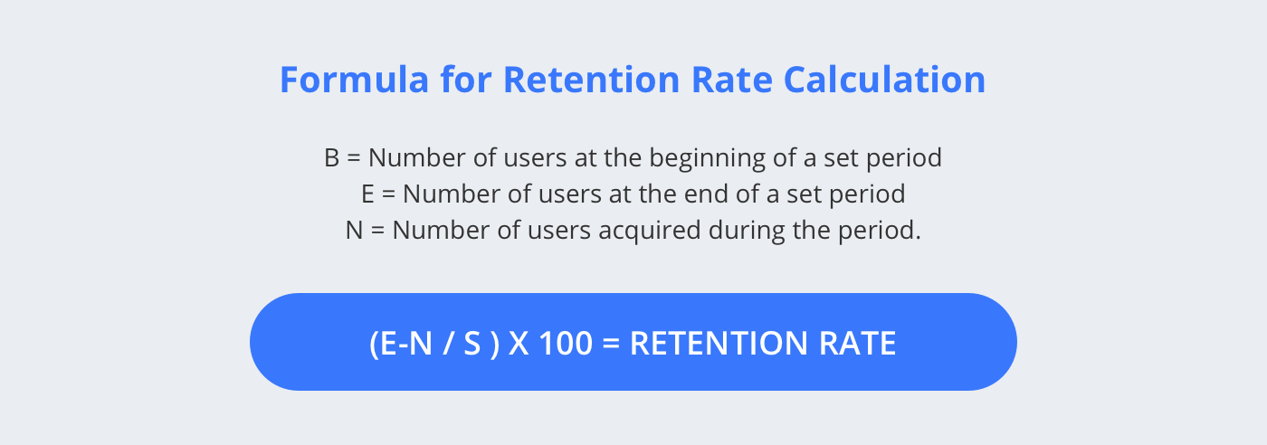 formula for retention rate